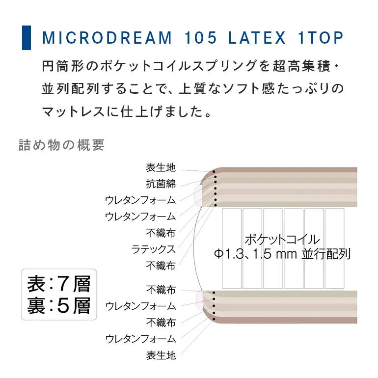 マットレス 寝具 ドリームベッド MICRODREAM 105 LATEX 1TOP パーソナルシングル