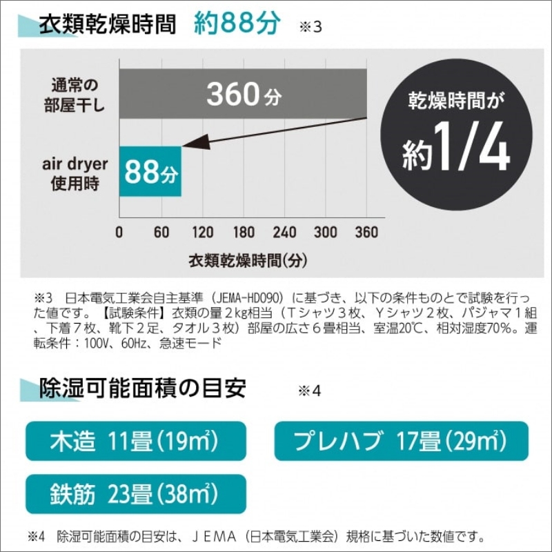 衣類乾燥除湿機 air dryer DDA10《 衣類乾燥機 除湿機 家電 衣類 消臭 防カビ 除菌 軽量・コンパクト タンク容量約2,8L 部屋干し 室内干し ふるさと納税 送料無料 梅雨入り対策 