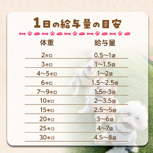 わんずごはん　3わんずのがっつき鹿肉ごはん　200g×3袋
