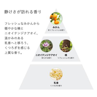ふるさと納税 横浜市 MAKANAI 叶えるフェイスクリーム (静けさが訪れる香り)30g |  | 02