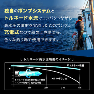 釣り 津本式血抜きポンプ 釣りグッズ