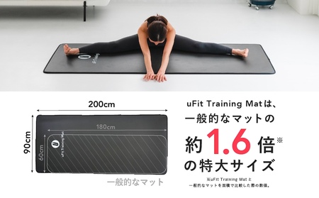 uFit Training Mat 15mm【グレー】【136013-2】ﾏｯﾄ ﾄﾚｰﾆﾝｸﾞ 運動 筋肉 筋ﾄﾚ ﾊﾞﾗﾝｽ ｽﾄﾚｯﾁ 大判ｻｲｽﾞ