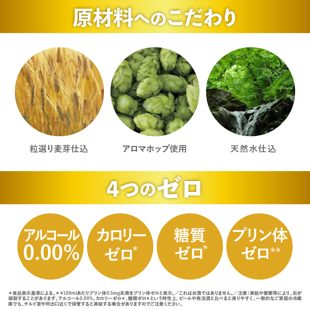 【3ヵ月定期便】サントリー オールフリー 350ml×24本 3ヶ月コース(計3箱)  ch016-016-2r_イメージ3