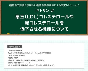 DHC キトサンと葉酸がとれる よくばり明日葉青汁 機能性表示食品 15日分 