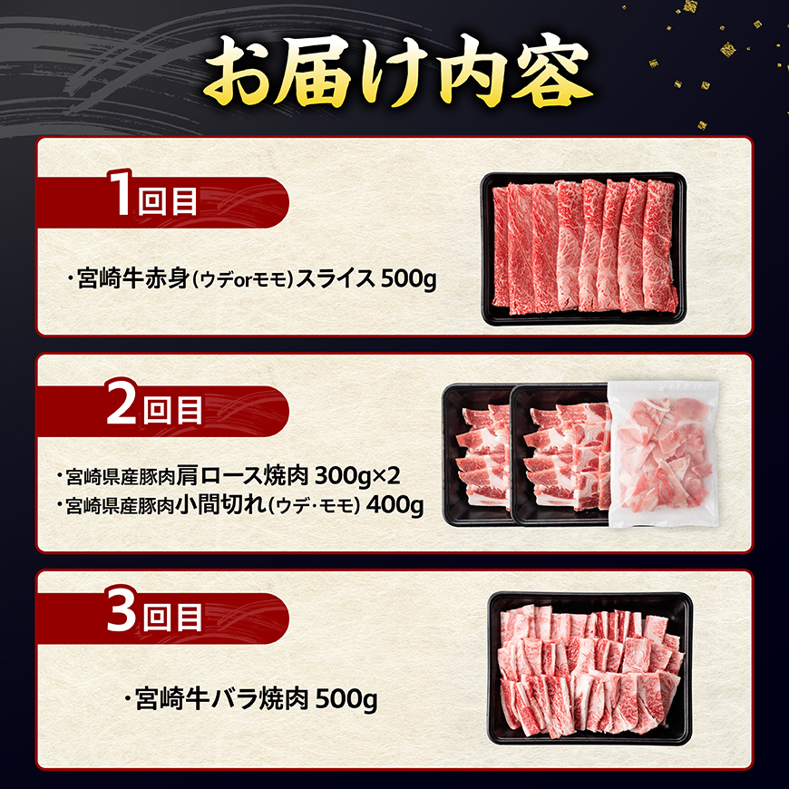 ミヤチクセレクト！宮崎牛・宮崎県産豚肉用途別定期便[6ヶ月コース] 【 肉 宮崎牛 牛肉 豚肉 小分け パック こま切れ スライス 詰め合わせ 送料無料 】 [B00628t6] 宮崎牛・宮崎県産豚肉