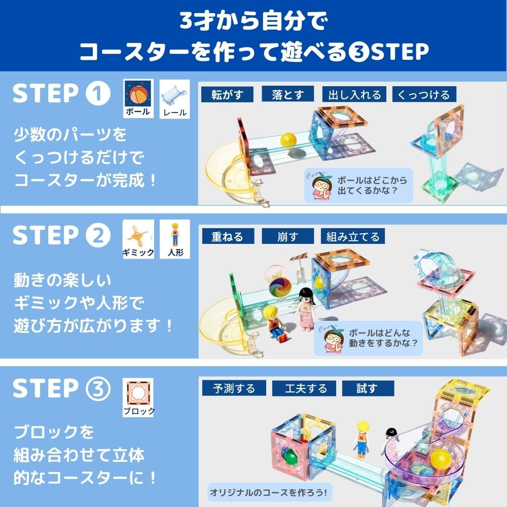 kebo 知育玩具 おもちゃ 磁石ブロック ビー玉転がし 138pcs | 積み木 ボールコースター 立体パズル お誕生日 クリスマス プレゼント マグネットブロック リニューアル新登場 観覧車 スロ