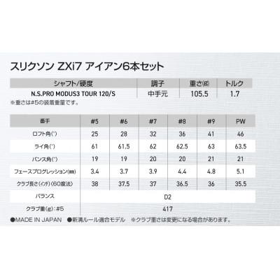 ふるさと納税 都城市 スリクソン ZXi7 アイアン6本セット スチールシャフト 【MODUS3 120/S】 |  | 02