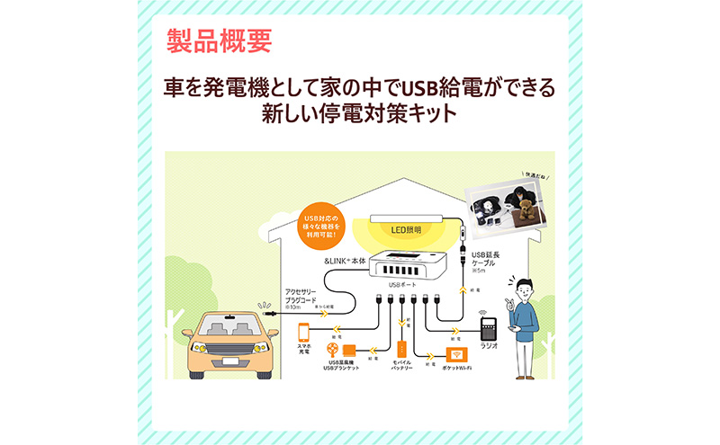 【DC12V車専用】防災用USB給電装置アンドリンクライト 地震 台風 避難 車中泊 非常用 アウトドア 防災用品 防災グッズ スマホ充電 充電 USB対応 給電装置 停電対策 災害 震災 停電 島田
