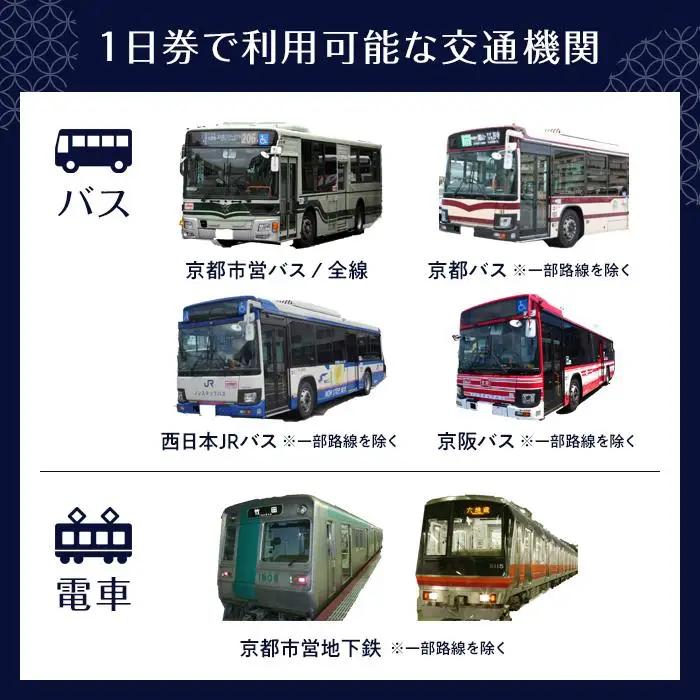 【京都市交通局】地下鉄・バス１日券（大人券２枚セット）｜電車 バス 乗車 1日 チケット