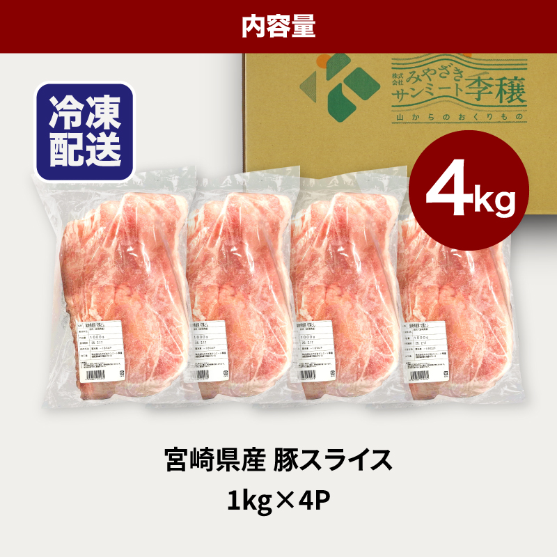 宮崎県産豚スライス4㎏_K16_0179_1