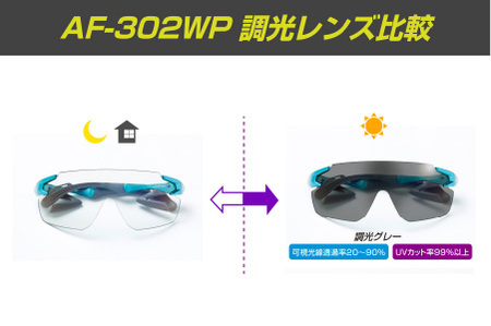 「エアフライ」AF-302WPモデル　調光レンズ装着版 AF-302 C-32 WPTG エメラルドグリーン