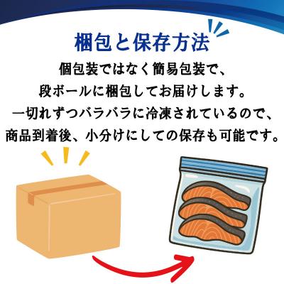 ふるさと納税 小松島市 訳あり 紅鮭 厚切り 切り身 1.2kg(100g×12切) 鮭 さけ サーモン カマ |  | 03