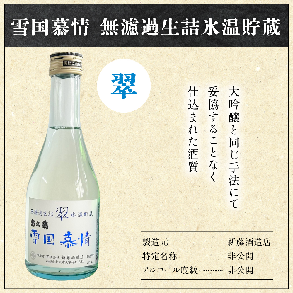 米沢地酒めぐり（地酒のみ比べセット）300ml×6種 日本酒 小嶋総本店 東光 香坂酒造 香梅 新藤酒造店 富久鶴