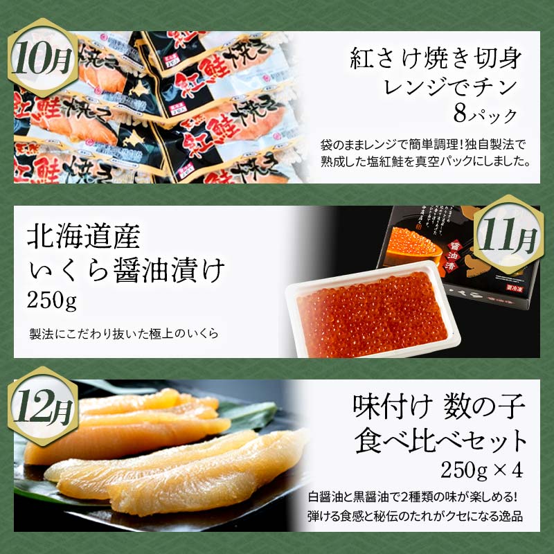 【 定期便 12か月 】釧路市 を感じる定期便 鮭 保存食 スイーツ 豚丼 牛 ステーキ うに ウニ 雲丹 肉 コーヒー たらこ ホタテ いくら 数の子 魚卵 頒布会 セット F5F-0001