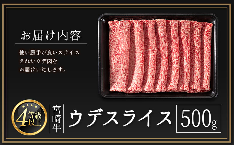 ＜配送月が選べる!!＞数量限定 宮崎牛 ウデスライス 500g 肉質等級4等級 国産 人気 おすすめ 2025年1月お届け【B531-S-2501】 2025年1月お届け