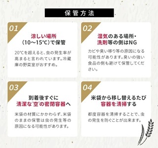 1373T05　【定期便】庄内産雪若丸5kg×6ヶ月連続(5月～10月)