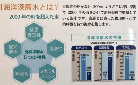 【ポイントピュール】Botanicalシリーズ　ネイル＆ハンドクリーム4点セット ボタニカル スキンケア 