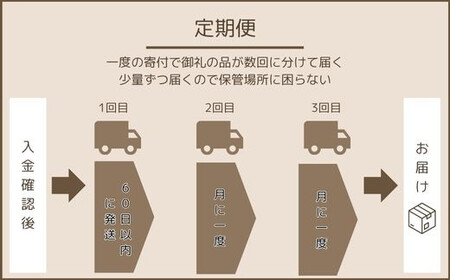 【3回定期便】GABA玄米もち麦ごはん4種セット（12パック）【玄米 GABA玄米 GABAライス もち麦 ごはん ライス 麦 大麦 雑穀 お米 こめセット 3回 定期便 備蓄 非常食 スーパー食材 