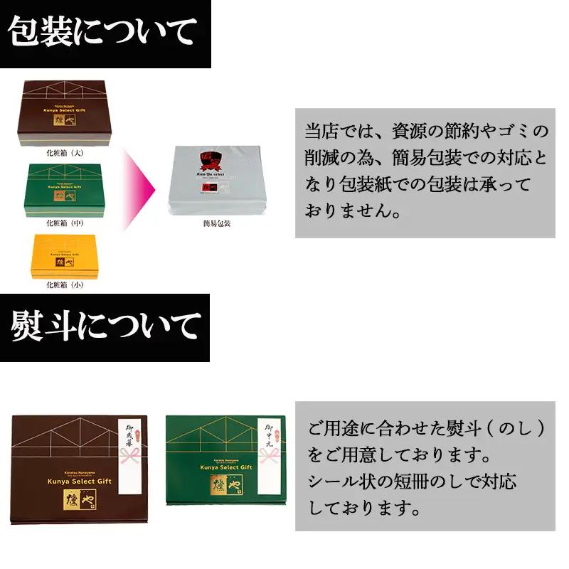 マスターセレクトC 4種のウインナーと4種のハムセット