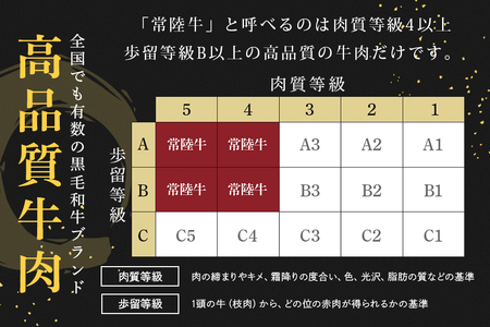 常陸牛　霜降りカルビ（上カルビ）700g 【茨城県共通返礼品 / 茨城県産】 C09-009