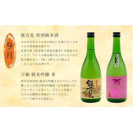 《年4回 さがん酒 定期便》金賞受賞 七田 宗政 能古見 万齢 720ml×2本×4回定期便 【佐嘉蔵屋】 飲み比べ 日本酒 七田 宗政 能古見 万齢 720ml 2本 S100-5_イメージ4