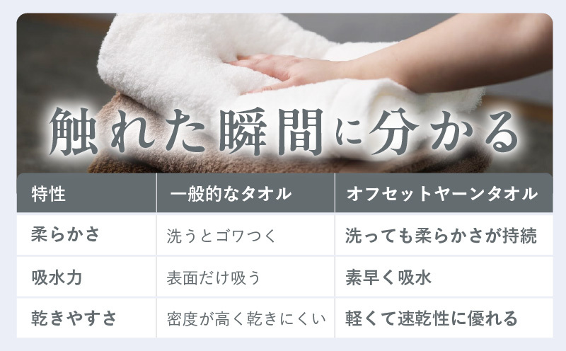 SUTEKI フェイスタオル ホワイト 12枚 G3152_イメージ4