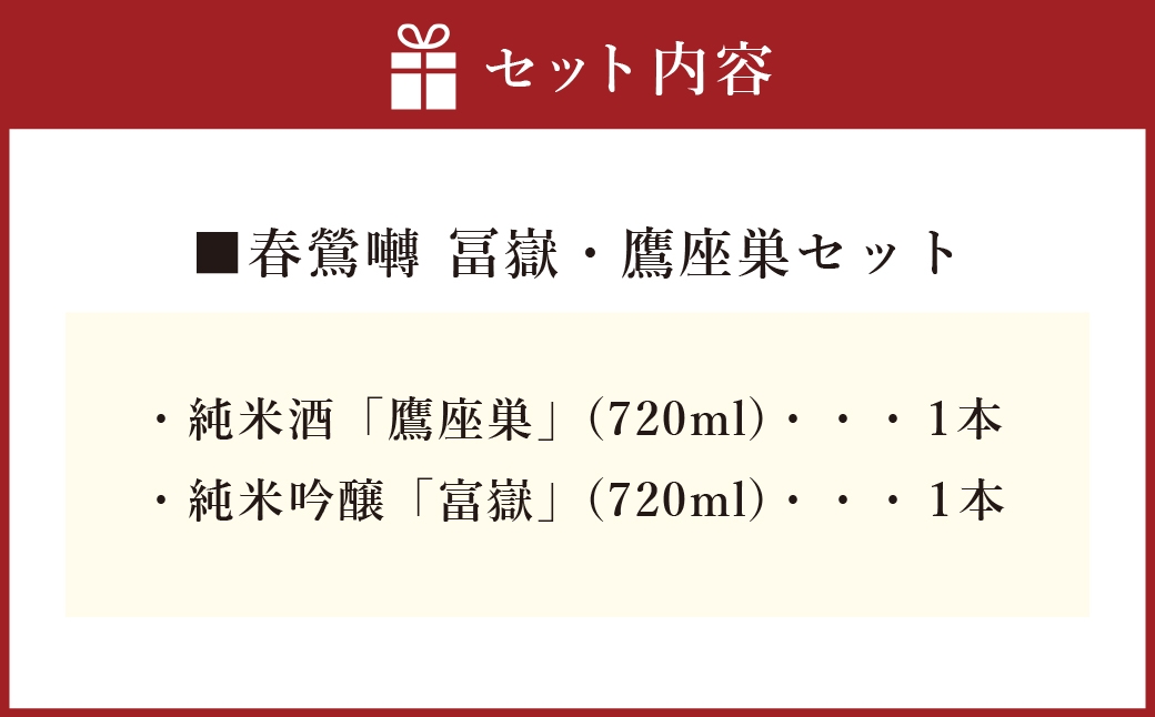 冨嶽鷹座巣セット