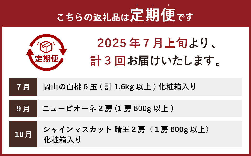 【3回定期便】岡山県産 フルーツ定期便コース（白桃・ニューピオーネ・晴王）