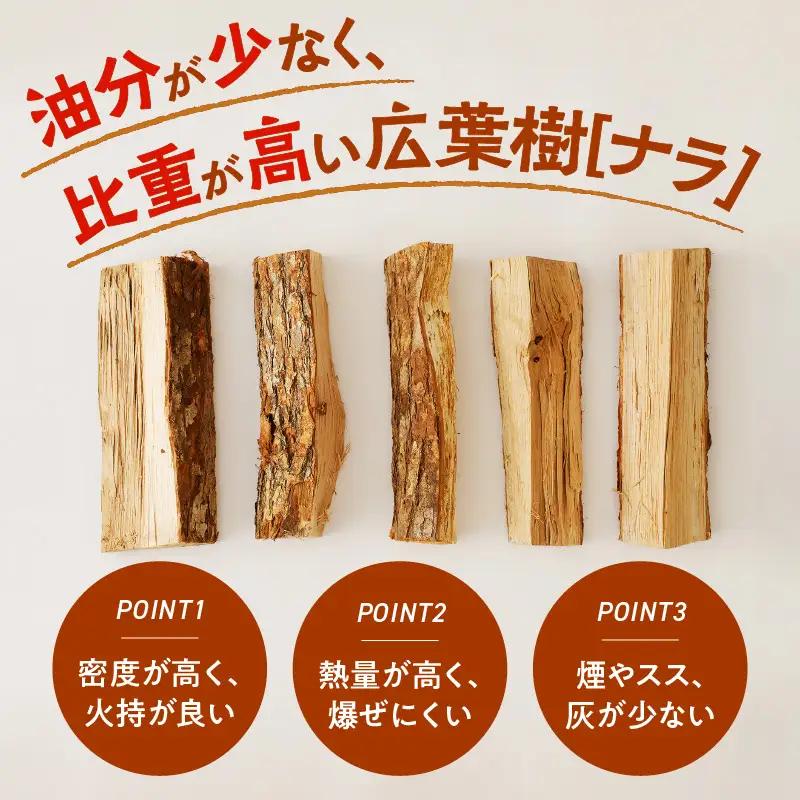 【14営業日以内に発送】【 割薪 20kg × 4箱 】楢100% 良質な割薪 T006-004 アウトドア