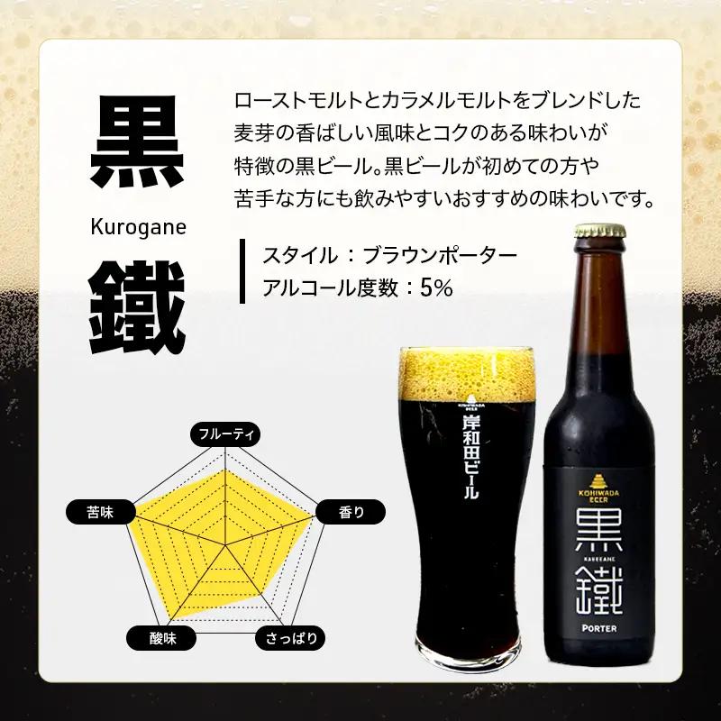 クラフトビール 定期 3回 黒鐵 330ml×6本 クラフトビール