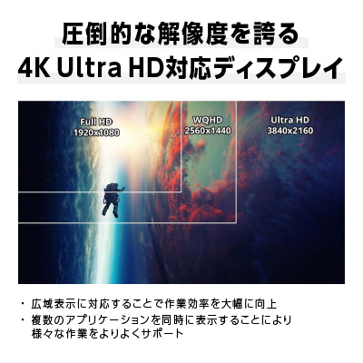 液晶モニター 28型ワイド 4K UHD(3840×2160) USB-C給電対応 リファビッシュ品【1388547】