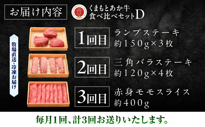 【全3回定期便】【GI認証】くまもとあか牛 食べ比べD / 菊陽町 あかうし 熊本県 肉 にく niku ブランド 旨み 【有限会社 三協畜産】 [BHAS029]