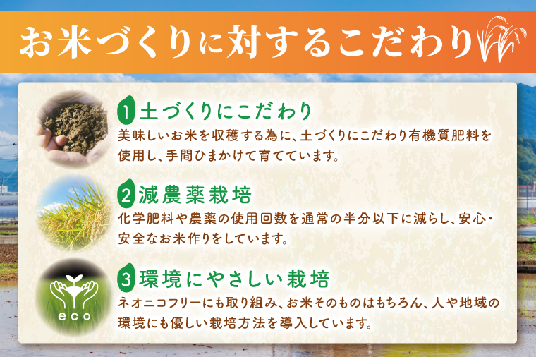 令和7年産 特別栽培農産物認証 コシヒカリ玄米５kg 特栽米 ネオニコフリー 減農薬 減化学肥料 安心 安全 こしひかり 白米 弁当 おにぎり オニギリ 有機肥料 特別栽培米 エコ農産物 茨城県産米(