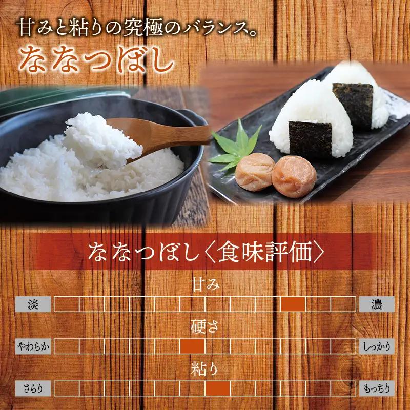 【令和7年産】 ななつぼし 2kg (2キロ)【sun400-nana-r2-R7】