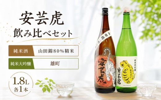 日本酒 1.8L 2本 セット 飲み比べ 酒 純米酒 純米大吟醸 山田錦 安芸虎 有光酒造 安芸虎純米酒山田錦80％・安芸虎雄町純米大吟醸 セット 1,800ml ギフト 父の日 母の日 贈り物 高知県 安芸市 プレミアム 地酒 こだわり 人気 受賞 無濾過 雄町 食中酒 辛口 手造り 蔵元 赤野 誕生日 敬老の日 バレンタイン 安芸市 高知県