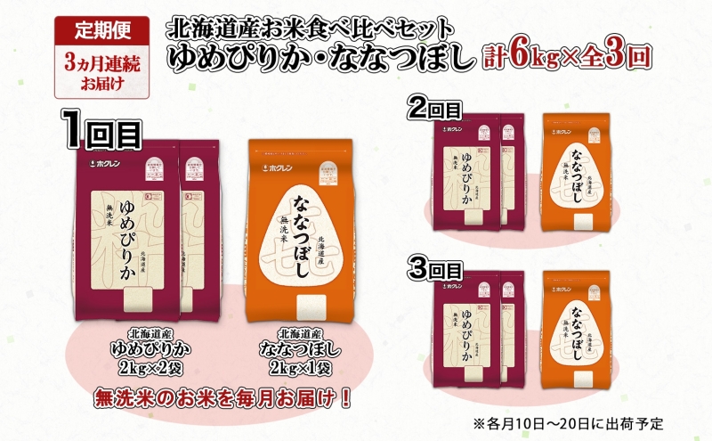 定期便 3ヵ月連続3回 北海道産 ゆめぴりか 喜ななつぼし 食べ比べ セット 無洗米 計6kg 米 特A 白米 お取り寄せ ごはん ブランド米 ようてい農業協同組合 ホクレン 送料無料 北海道 倶知安