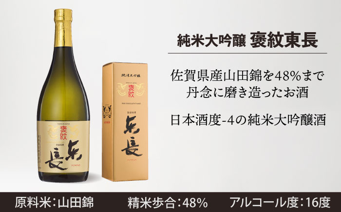 嬉野市3蔵 純米大吟醸酒 飲み比べセット （東長・東一・虎之児） 720ml 3本 【嬉野酒店】 [NBQ012]