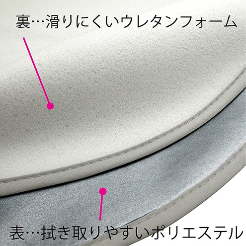 トランクシート 1枚  レジャー用品 園芸用品 掃除 掃除用具 北海道 芦別市 日本インソール工業_イメージ5