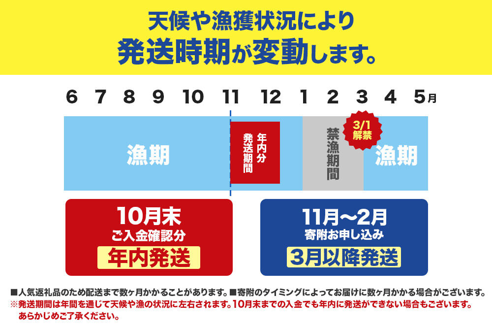 男鹿沖産紅ズワイガニ 550g 前後×2杯 男鹿なび 蟹 カニ 国産 秋田 ずわい蟹 ずわいガニ|23_ogn-150201_イメージ5