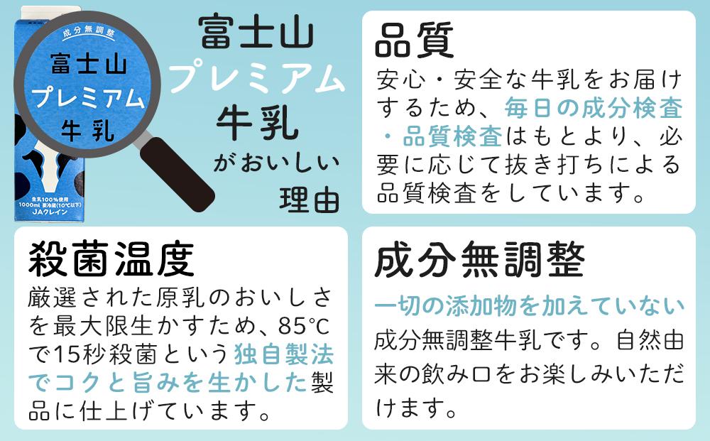 富士山プレミアム牛乳1リットルパック(3本セット×12回)