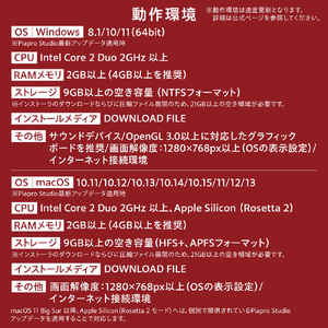 MEIKO V3/パッケージ｜ソフトウェア VOCALOID 北海道 札幌市