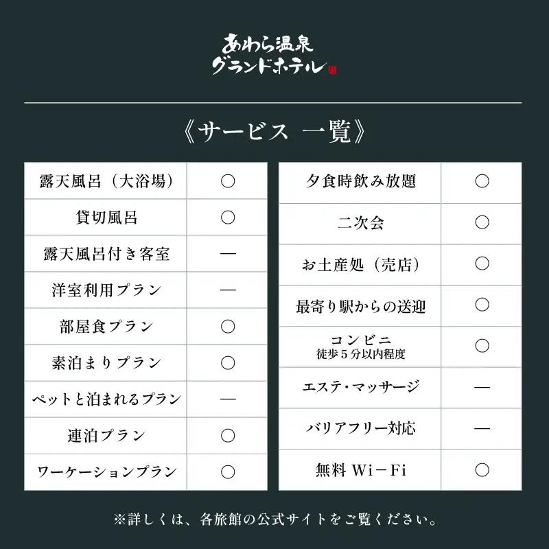 あわら温泉 宿泊利用券 6,000円分 ／ 宿泊券 利用券 旅館 ホテル チケット ペア 観光 旅行 源泉 大浴場 露天風呂 [aw013-b008]