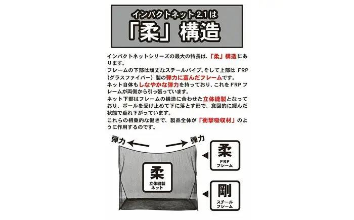 ゴルフ練習ネット 少年野球にも インパクトネット2.1mタイプ +サポートネットII同梱 / 省スペース 練習 用具 用品 器具 トレーニング 【パターマット工房PROゴルフショップ】[ATAG094