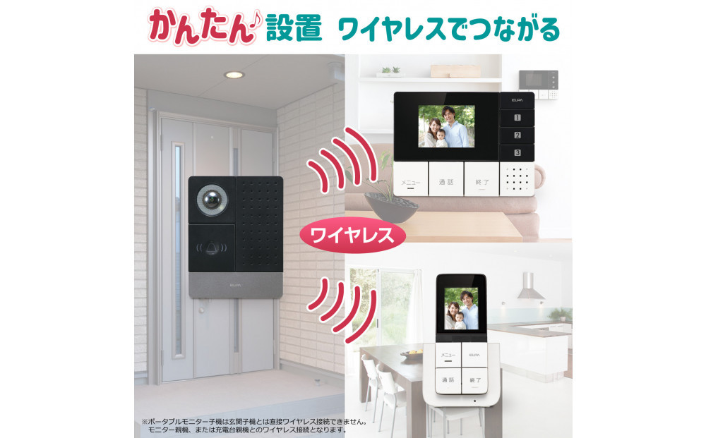 ＤＥＣＴ方式テレビドアホン（親機・子機セット） 272183_AZ98