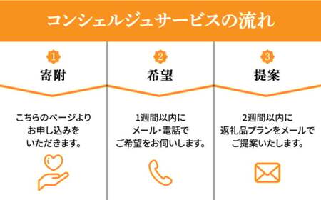 【長浜市コンシェルジュ】寄附額100万円コース[AQXX016] コンシェルジュ