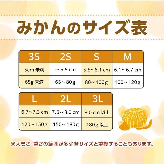 【訳あり】和歌山県産みかん ７kg 3S~2L サイズ みかん［MG58］