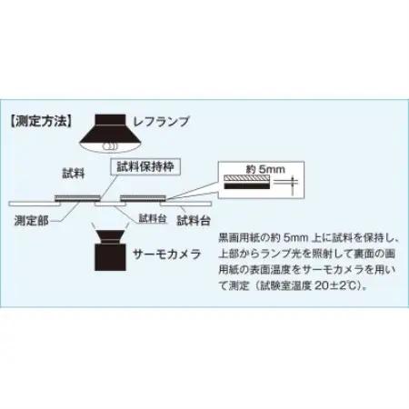 プロモンテ Shading Series サマーシールド折り畳み傘 OGD202 ブルー【1736098】