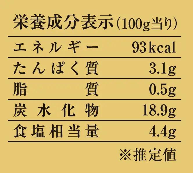 うまくて生姜ねぇ!! 3本セット | しょうが 国産 醤油漬け ごはんのお供 お弁当 調味料 おつまみ 肴 薬味 隠し味 猪苗代町 福島県