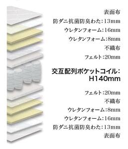 シングルマットレス　グランユニットハード【ブラック】