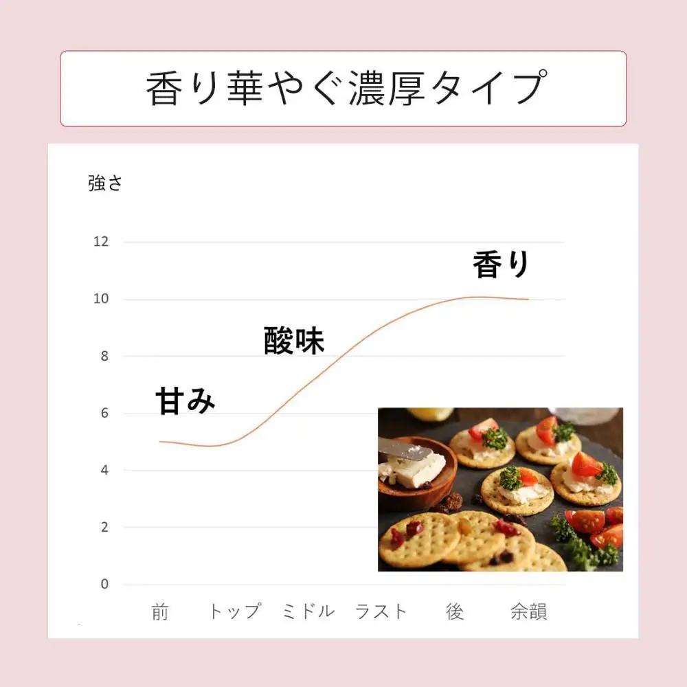 香る南高 紅南高 720ml×2本